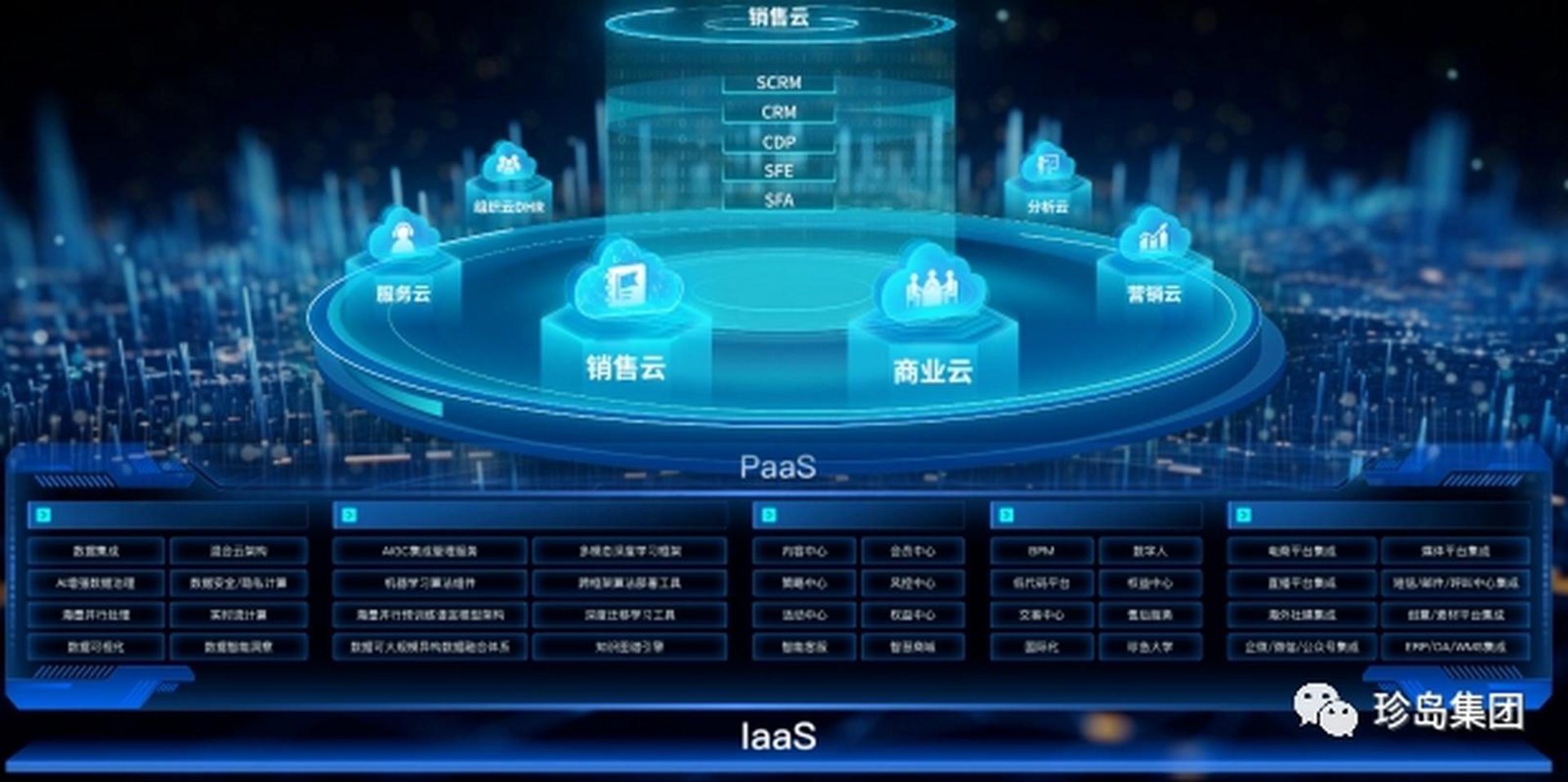 左北科技软件